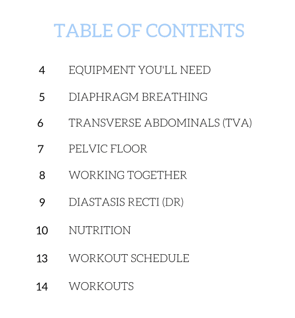 Fit Guide Table of Contents